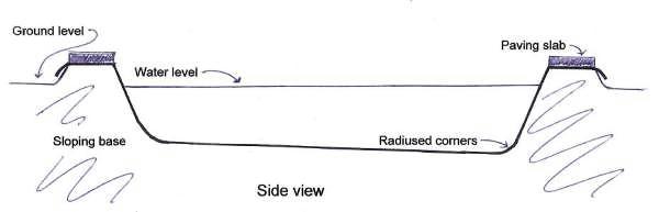 In-ground goldfish pond constructed using polythene film. In-ground goldfish pond constructed using polythene film.