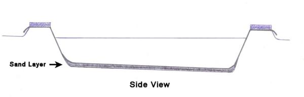 In-ground goldfish pond showing sand layer under polythene film. In-ground goldfish pond showing sand layer under polythene film.